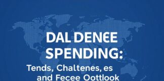 Global Defense Spending: Trends, Challenges, and Future Outlook Global Defense Spending: Trends, Challenges, and Future Outlook