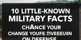 10 Little-Known Military Facts That Will Change How You See Defense 10 Little-Known Military Facts That Will Change Your Perspective on Defense
